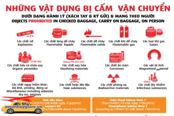 gọi xe taxi sân bay nội bài